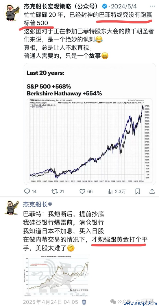 专业的正规实盘配资网站 年化20%！2万人朝圣，巴菲特过去20年跑不赢标普？真相来了...