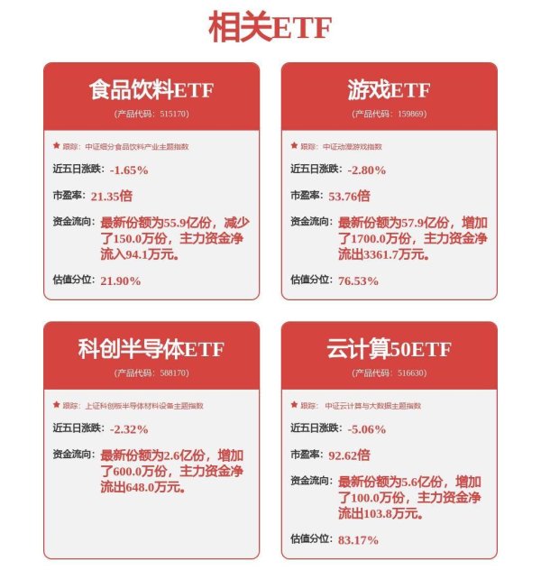 配资盘官网最新信息 新易盛：公司2024年度权益分派的股权登记日为2025年5月27日